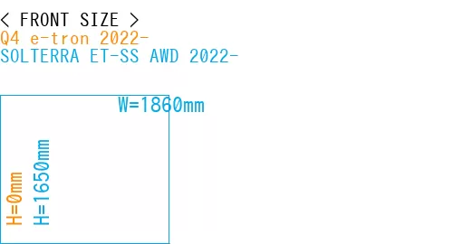 #Q4 e-tron 2022- + SOLTERRA ET-SS AWD 2022-